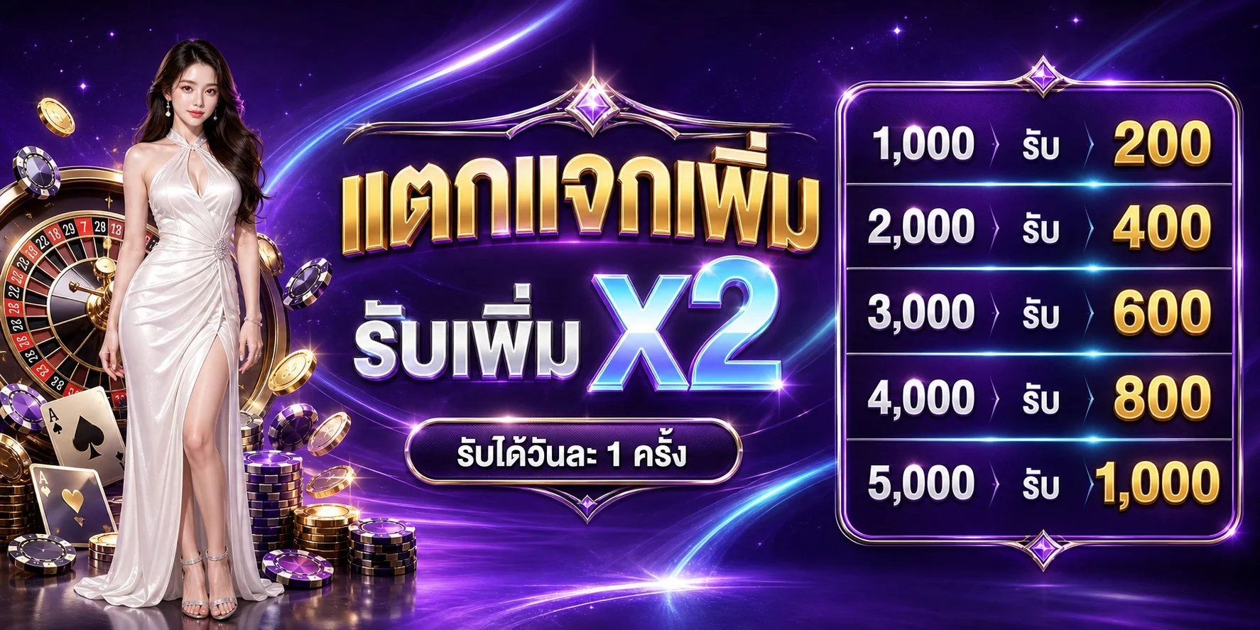 PLUSWIN888 ทางเข้าเว็บตรง | สล็อต คาสิโน ฝากถอนออโต้
