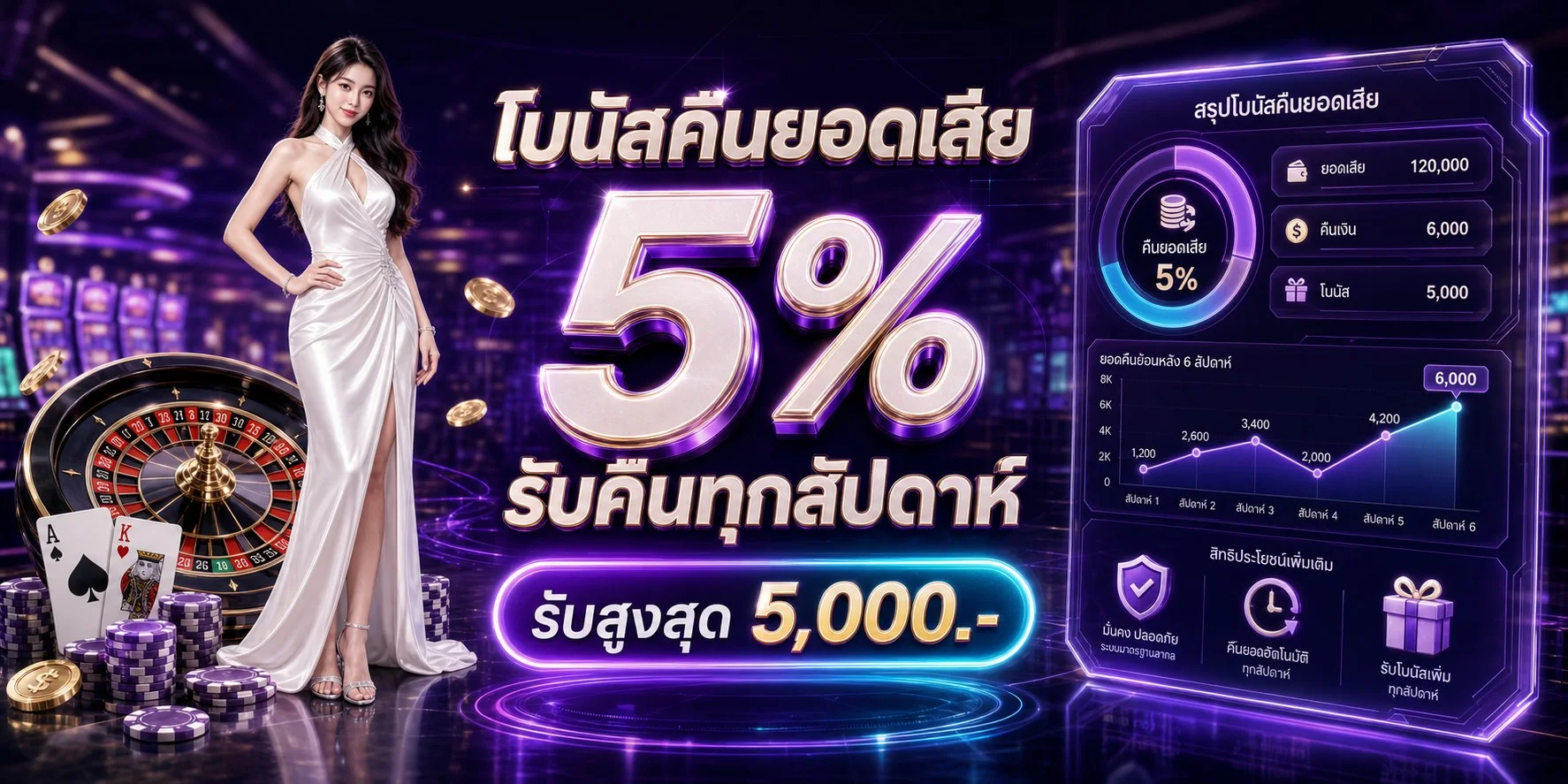 เกมสล็อตยอดนิยมบน PLUSWIN888 จากค่ายชั้นนำ