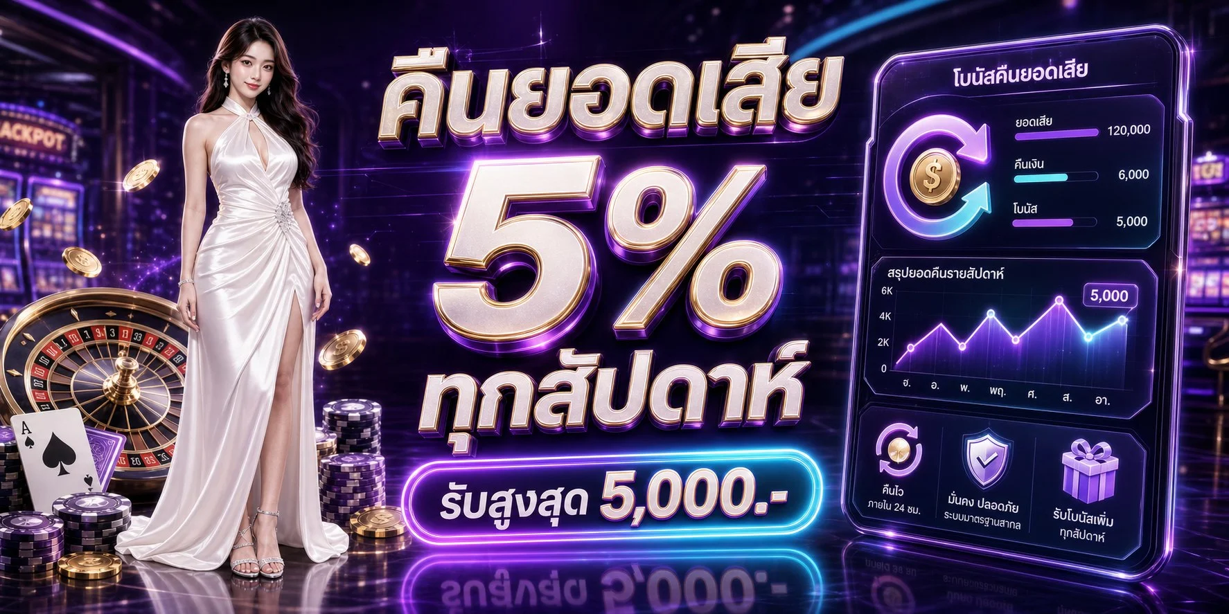 PLUSWIN888 เว็บตรงสล็อตและคาสิโนออนไลน์ครบวงจร